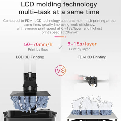 CREALITY LD-002R 2K LCD Screen Resin DIY 3D Printer, Print Size : 11.9 x 6.5 x 16cm, EU Plug - 3D Printer by Creality | Online Shopping UK | buy2fix