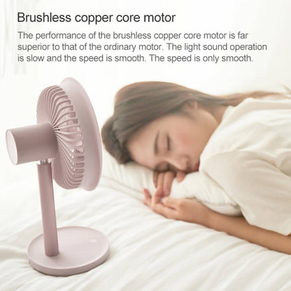 Original Xiaomi Youpin SOLOVE USB Charging Desktop Electric Fan Dormitory Office Mini Fan, with 3 Speed Control(Pink) - Electric Fans by Xiaomi | Online Shopping UK | buy2fix