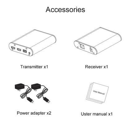 CAT872-KVM HDMI Extender (Receiver & Sender) over CAT5e/CAT6 Cable with USB Port and KVM Function, Transmission Distance: 200m(UK Plug) - Amplifier by buy2fix | Online Shopping UK | buy2fix