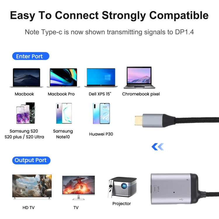 4K USB-C / Type-C to Mini DisplayPort 1.4 + PD Data Sync Adapter Cable - Computer & Networking by buy2fix | Online Shopping UK | buy2fix