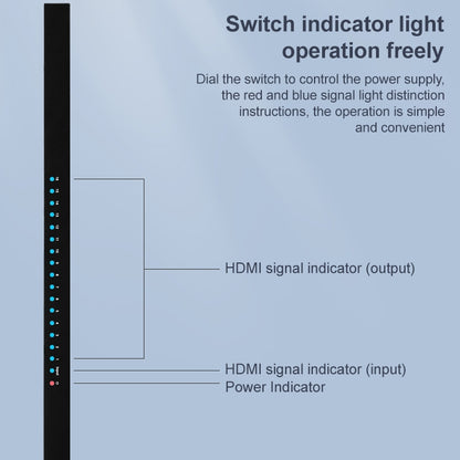 Measy SPH116 1 to 16 4K HDMI 1080P Switch Simultaneous Display Spliter(US Plug) -  by Measy | Online Shopping UK | buy2fix