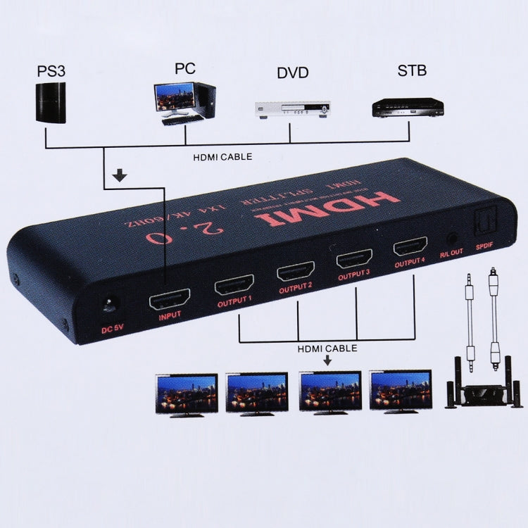 CY-042 1X4 HDMI 2.0 4K/60Hz Splitter, EU Plug - Splitter by buy2fix | Online Shopping UK | buy2fix