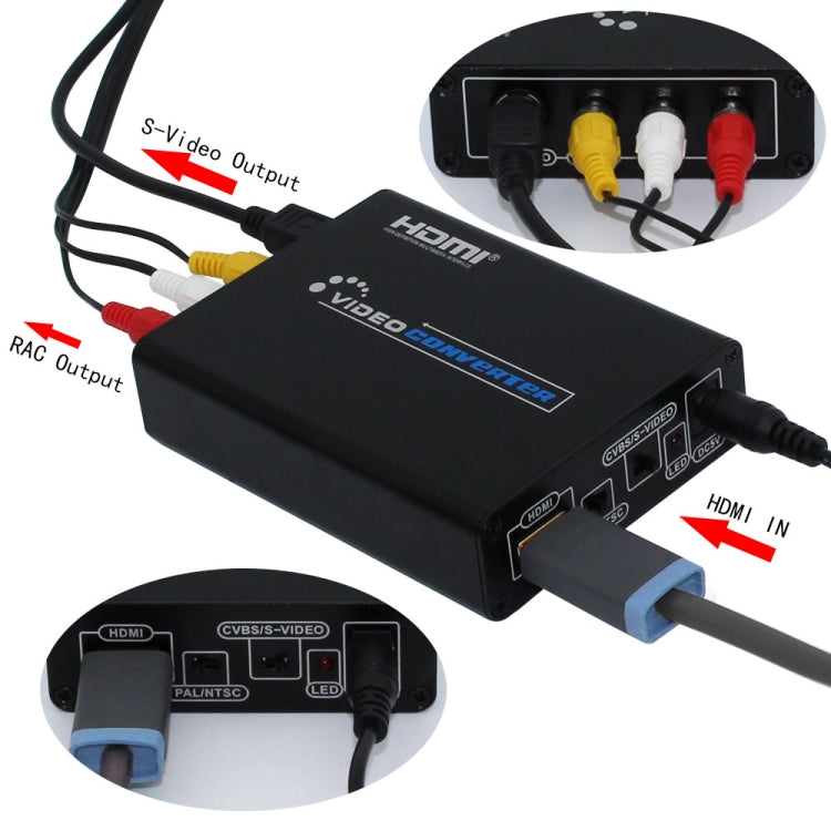 HDMI to Composite / AV S-Video Converter RCA CVBS/L/R Video Converter Adapter -  by buy2fix | Online Shopping UK | buy2fix