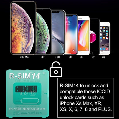 R-SIM 14 V18 Ultra Universal ICCID SIM Unlock Card for iPhone X, XS, XR, XS Max, 8 & 8 Plus, 7 & 7 Plus - Apple Accessories by buy2fix | Online Shopping UK | buy2fix