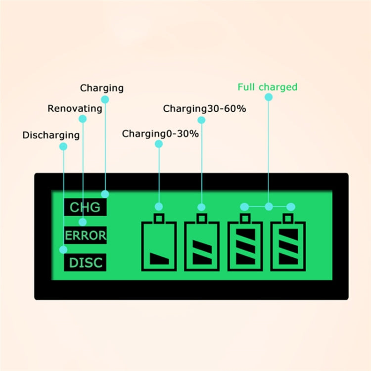 AC 100-240V 4 Slot Battery Charger for AA & AAA & C / D Size Battery, with LCD Display, AU Plug - Consumer Electronics by buy2fix | Online Shopping UK | buy2fix