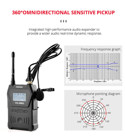 YELANGU YLG9929C MX4 Dual-Channel 100CH UHF Wireless Microphone System with Transmitter and Receiver for DSLR Cameras and Video Cameras(Black) - Camera Microphone by YELANGU | Online Shopping UK | buy2fix