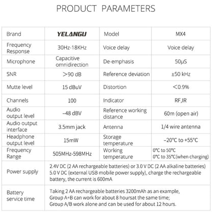 YELANGU YLG9929C MX4 Dual-Channel 100CH UHF Wireless Microphone System with Transmitter and Receiver for DSLR Cameras and Video Cameras(Black) - Camera Microphone by YELANGU | Online Shopping UK | buy2fix