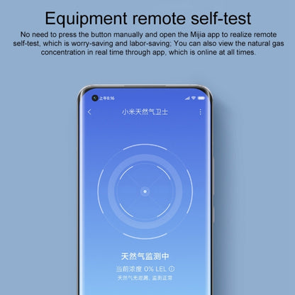 Original Xiaomi Smart Home Gas Alarm Sensor Detector, US Plug(White) - Security by Xiaomi | Online Shopping UK | buy2fix
