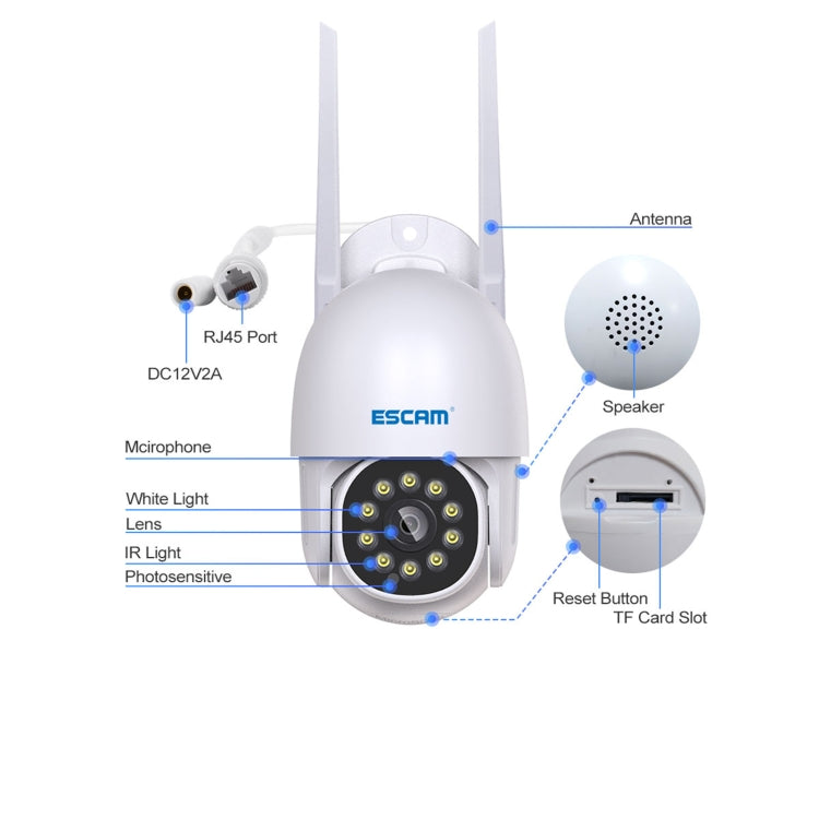 ESCAM PT202 HD 1080P PAN / Tilt / Zoom AI Humanoid Detection WiFi IP Camera, Support Night Vision / TF Card / Two-way Audio(EU Plug) - Security by ESCAM | Online Shopping UK | buy2fix