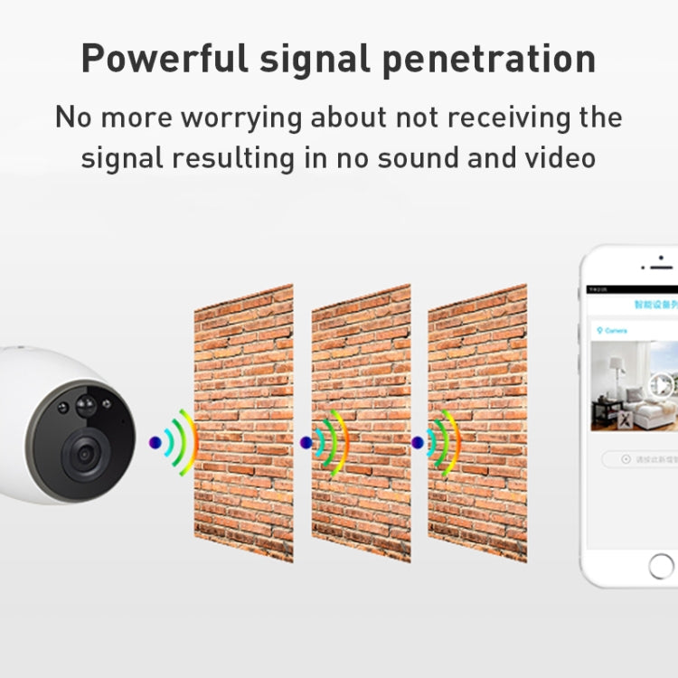 GH3 WiFi Smart Surveillance Camera with Magnet Mount, Support Night Vision / Two-way Audio(White) - Security by buy2fix | Online Shopping UK | buy2fix