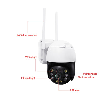 QX36 1080P 3.0MP 3.6mm Lens IP65 Waterproof PTZ 360 Degree Rotating WIFI Camera, Support Day and Night Full Color & Two-way Voice Intercom & Motion Humanoid Detection & Video Playback & 128GB TF Card, UK Plug - Security by buy2fix | Online Shopping UK | buy2fix