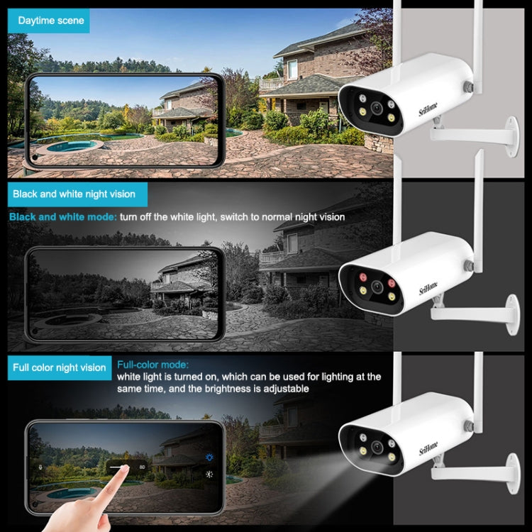 SriHome SH037 4.0 Million Pixel 2.4G+5G WiFi Waterproof Camera, Support Two-way Voice & TF Card & Motion Detection & Full Color Night Vision & AI Human Detection, EU Plug - Security by SriHome | Online Shopping UK | buy2fix