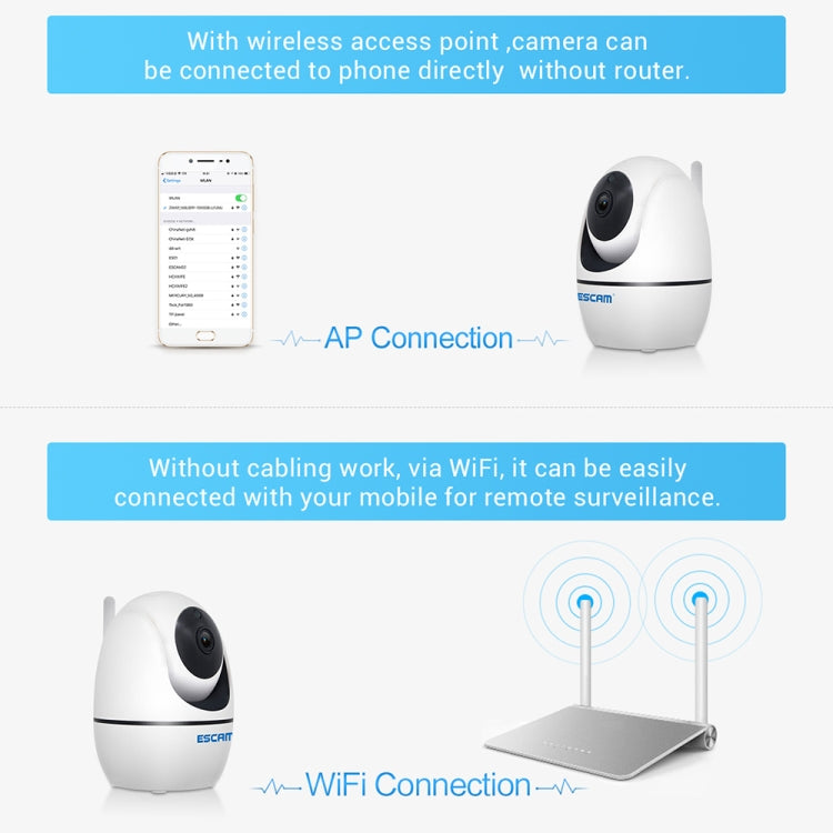 ESCAM PVR008 HD 1080P WiFi IP Camera, Support Motion Detection / Night Vision, IR Distance: 10m, EU Plug - Security by ESCAM | Online Shopping UK | buy2fix