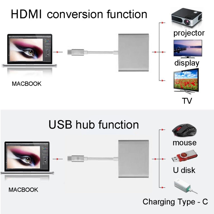 USB-C / Type-C 3.1 Male to USB-C / Type-C 3.1 Female & HDMI Female & USB 3.0 Female Adapter(Black) - Computer & Networking by buy2fix | Online Shopping UK | buy2fix