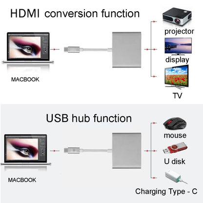 USB-C / Type-C 3.1 Male to USB-C / Type-C 3.1 Female & HDMI Female & USB 3.0 Female Adapter(Gold) - Computer & Networking by buy2fix | Online Shopping UK | buy2fix