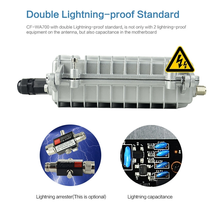 COMFAST CF-WA700 Qualcomm AR9341 300Mbps/s Outdoor Wireless Network Bridge with Dual Antenna 48V POE Adapter & AP / Router Mode, Classfication Function, 85 Devices Connecting Synchronously - Network Hardware by COMFAST | Online Shopping UK | buy2fix