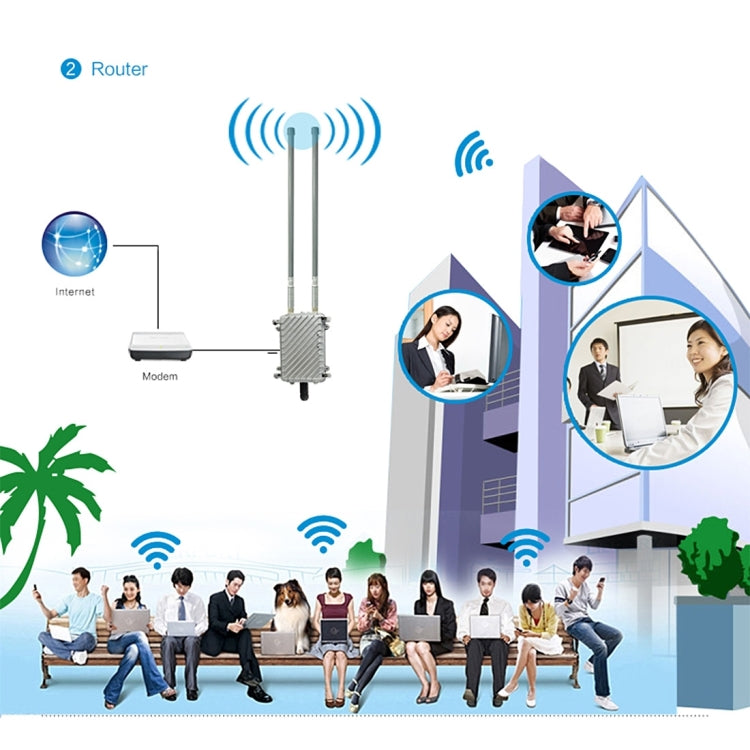 COMFAST CF-WA700 Qualcomm AR9341 300Mbps/s Outdoor Wireless Network Bridge with Dual Antenna 48V POE Adapter & AP / Router Mode, Classfication Function, 85 Devices Connecting Synchronously - Network Hardware by COMFAST | Online Shopping UK | buy2fix