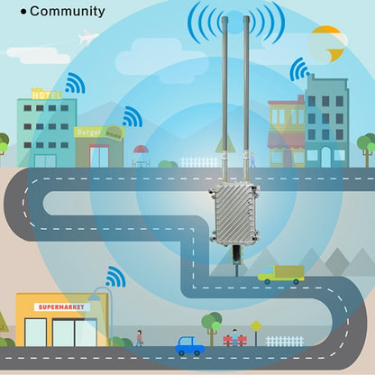 COMFAST CF-WA700 Qualcomm AR9341 300Mbps/s Outdoor Wireless Network Bridge with Dual Antenna 48V POE Adapter & AP / Router Mode, Classfication Function, 85 Devices Connecting Synchronously - Network Hardware by COMFAST | Online Shopping UK | buy2fix