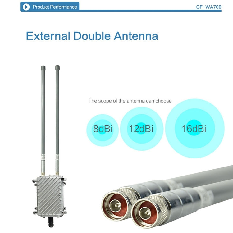 COMFAST CF-WA700 Qualcomm AR9341 300Mbps/s Outdoor Wireless Network Bridge with Dual Antenna 48V POE Adapter & AP / Router Mode, Classfication Function, 85 Devices Connecting Synchronously - Network Hardware by COMFAST | Online Shopping UK | buy2fix