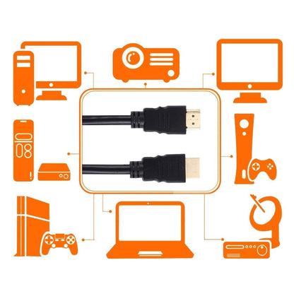 15m 1920x1080P HDMI to HDMI 1.4 Version Cable Connector Adapter - Cable by buy2fix | Online Shopping UK | buy2fix