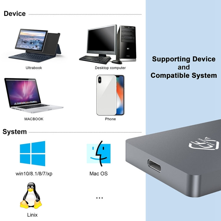 Rocketek CR325 USB3.1 Gen2 CFexpress Type B Card Reader (Silver Grey) -  by ROCKETEK | Online Shopping UK | buy2fix