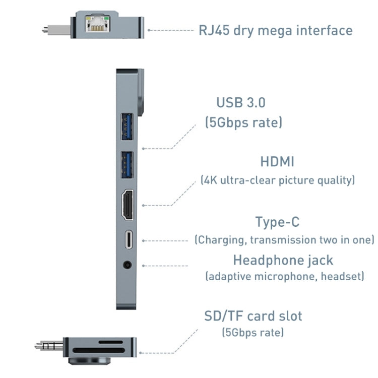 Rocketek SHL731 8 in 1 60W PD / RJ45 / 4K HDMI / USB 3.0 HUB Adapter for Surface Pro 3 / 4 / GO - USB 3.0 HUB by ROCKETEK | Online Shopping UK | buy2fix