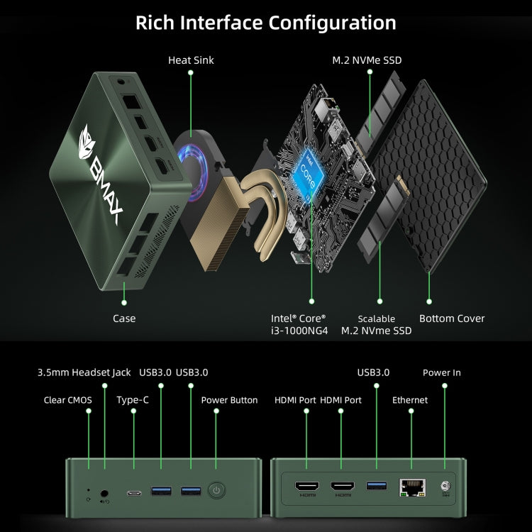 BMAX B6 Plus Windows 11 Mini PC, 12GB+512GB, Intel Core i3-1000NG4, Support HDMI / RJ45, US Plug - Windows Mini PCs by BMAX | Online Shopping UK | buy2fix