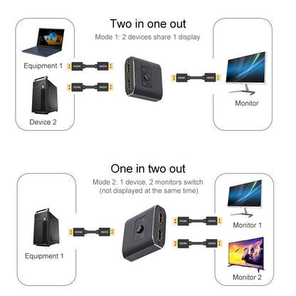 ST0003 2 in 1 Out 8K HDMI Switcher Bi-directional Video Converter -  by buy2fix | Online Shopping UK | buy2fix