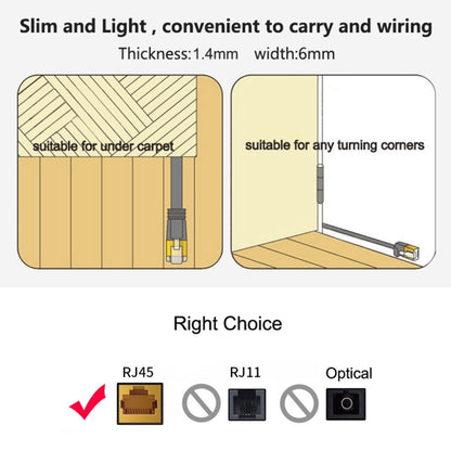 2m CAT6 Ultra-thin Flat Ethernet Network LAN Cable, Patch Lead RJ45 (Orange) - Lan Cable and Tools by buy2fix | Online Shopping UK | buy2fix