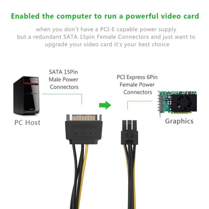 20cm SATA 15 Pin to 6 Pin PCI Express Graphics Video Card Sata Power Cable - Power Supply by buy2fix | Online Shopping UK | buy2fix