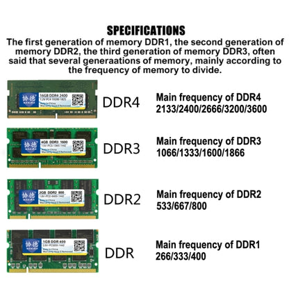 XIEDE X042 DDR3 1333MHz 2GB 1.5V General Full Compatibility Memory RAM Module for Laptop - RAMs by XIEDE | Online Shopping UK | buy2fix