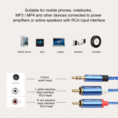 REXLIS 3610 3.5mm Male to Dual RCA Gold-plated Plug Blue Cotton Braided Audio Cable for RCA Input Interface Active Speaker, Length: 0.5m - RCA Cable by REXLIS | Online Shopping UK | buy2fix