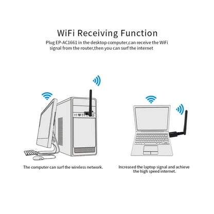 EDUP EP-AC1661 2 in 1 Bluetooth 4.2 + Dual Band 11AC 600Mbps High Speed Wireless USB Adapter WiFi Receiver -  by EDUP | Online Shopping UK | buy2fix