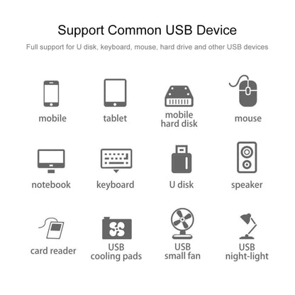 2 in 1 TF / SD Card Reader + 3 x USB 3.0 Ports to USB 3.0 HUB Converter, Cable Length: 26cm(White) - USB 3.0 HUB by buy2fix | Online Shopping UK | buy2fix