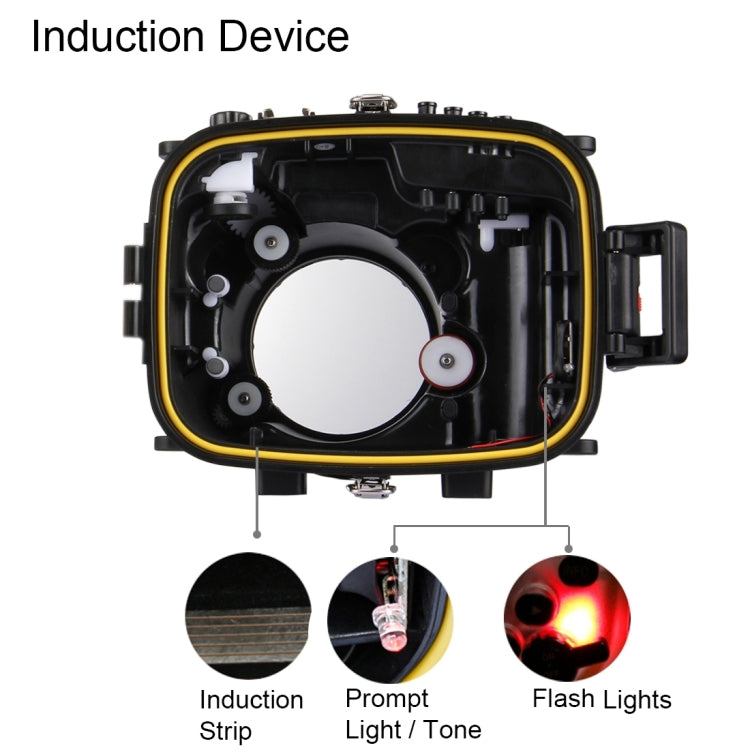 PULUZ 40m Underwater Depth Diving Case Waterproof Camera Housing for Canon EOS-5D Mark III (EF 24-105mm f/4L IS II USM) - Camera Accessories by PULUZ | Online Shopping UK | buy2fix