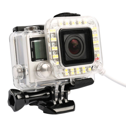 USB Lens Ring LED Flash Light Shooting Night for GoPro HERO4 / 3+ - DJI & GoPro Accessories by buy2fix | Online Shopping UK | buy2fix