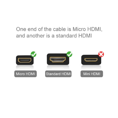 XM46 Full 1080P Video HDMI to Micro HDMI Cable for Xiaomi Xiaoyi, Length: 1.5m - DJI & GoPro Accessories by buy2fix | Online Shopping UK | buy2fix