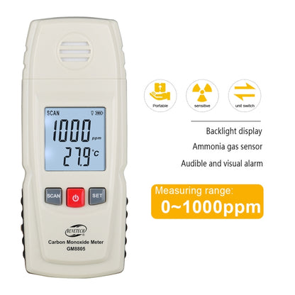 BENETECH GM8805 LCD Display Handheld Carbon Monoxide CO Monitor Detector Meter Tester, Measure Range: 0-1000ppm - Consumer Electronics by BENETECH | Online Shopping UK | buy2fix