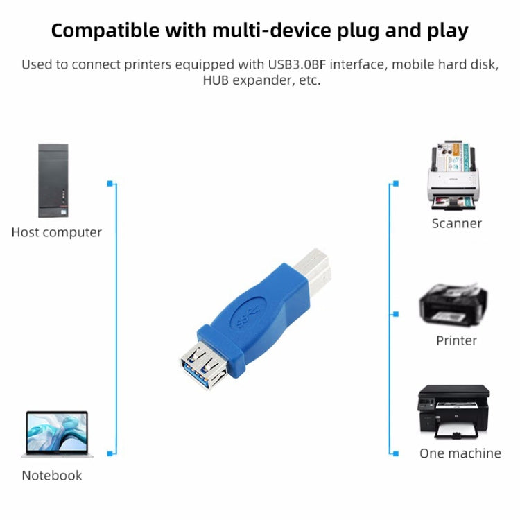 Super Speed USB 3.0 AF to BM Adapter (Blue) - USB 3.0 by buy2fix | Online Shopping UK | buy2fix