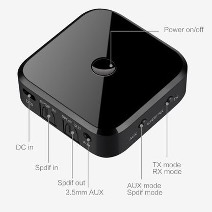Bluetooth 5.0 Optical Fiber Bluetooth Receiver CSR8670 Bluetooth Transmitter 2 in 1 Supports APTX - Apple Accessories by buy2fix | Online Shopping UK | buy2fix