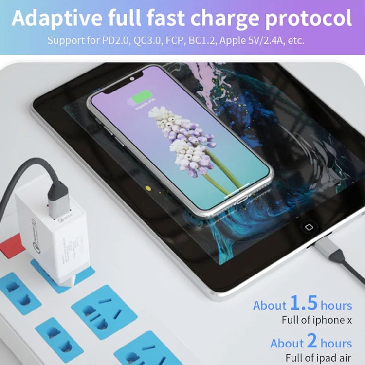 SDC-18W 18W PD + QC 3.0 USB Dual Fast Charging Universal Travel Charger, AU Plug - Mobile Accessories by buy2fix | Online Shopping UK | buy2fix