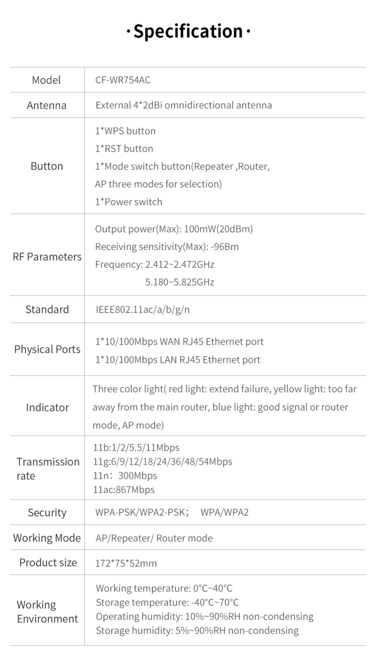 Comfast WiFi Range Extender 1200Mbps Mini WiFi Repeater 2.4GHz/5.8GHz Dual Band - Broadband Amplifiers by COMFAST | Online Shopping UK | buy2fix