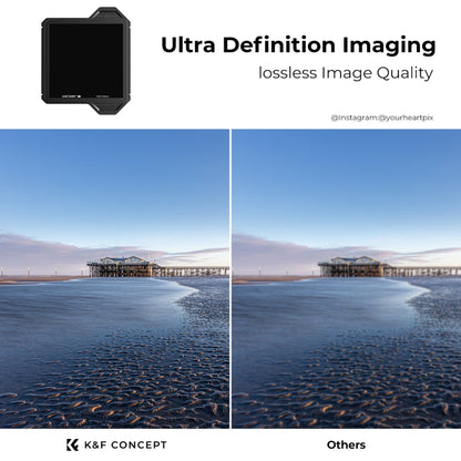 K&F CONCEPT SKU.1872 Full Color ND8 Square Filter Waterproof ND Filter - Camera Accessories by buy2fix | Online Shopping UK | buy2fix