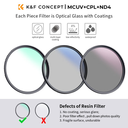 K&F CONCEPT SKU.1945 MCUV+CPL+ND4 Slim Lens Filter Kit  with Filter Pouch and Cleaning Cloths - Camera Accessories by K&F | Online Shopping UK | buy2fix