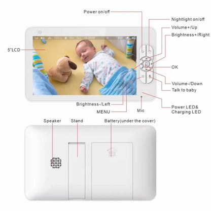 SM70PTZ 7 inch Screen 2.4GHz Wireless Digital Baby Monitor,  Auto Night Vision / Two-way Voice Intercom(EU Plug) - Security by buy2fix | Online Shopping UK | buy2fix