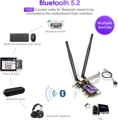 EDUP EP-9658 PCI-E WiFi 6 Card AX1800M Bluetooth 5.2 Adapter for Desktop PC, 2.4GHz/5.8GHz Dual Band Wireless PCI-E Internal Network Card - USB Network Adapter by EDUP | Online Shopping UK | buy2fix