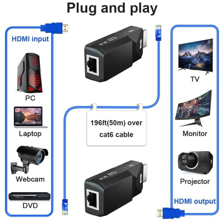 HDMI Extender 165ft Audio Video 1080P Over Cat5 Cat6 Ethernet Cable Transmit Lossless Signal HDMI Long Distance Extension Adapter - Adapter by buy2fix | Online Shopping UK | buy2fix