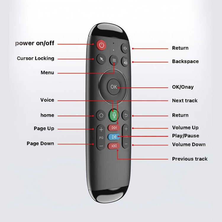 M6 For Home TV Box Smart TV 2.4G Wireless Smart Voice Function Remote Control Fly Mouse - TV by buy2fix | Online Shopping UK | buy2fix