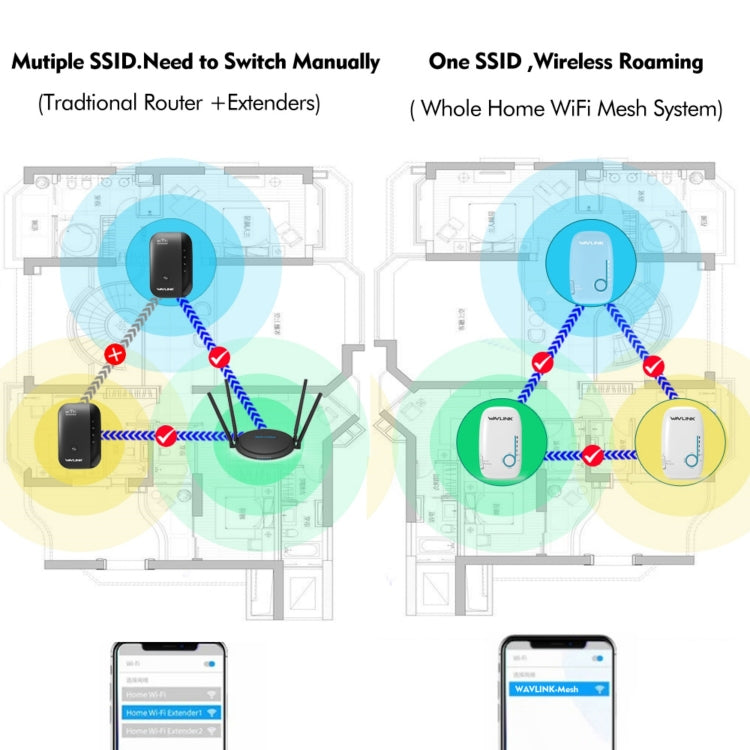 WAVLINK WS-WN576A2 AC750 Household WiFi Router Network Extender Dual Band Wireless Repeater, Plug:AU Plug - Wireless Routers by WAVLINK | Online Shopping UK | buy2fix