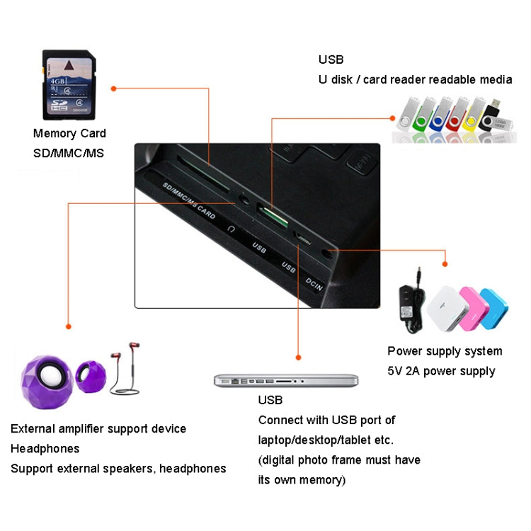 DPF-106 10.1 inch Digital Photo Frame LED Video Advertising Machine, Plug:EU Plug(Black) - Consumer Electronics by buy2fix | Online Shopping UK | buy2fix